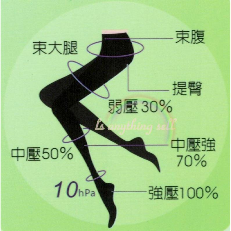 ✦Is anything sells♥ 金滿意 全彈性不勾紗壓著褲襪/絲襪-細節圖6