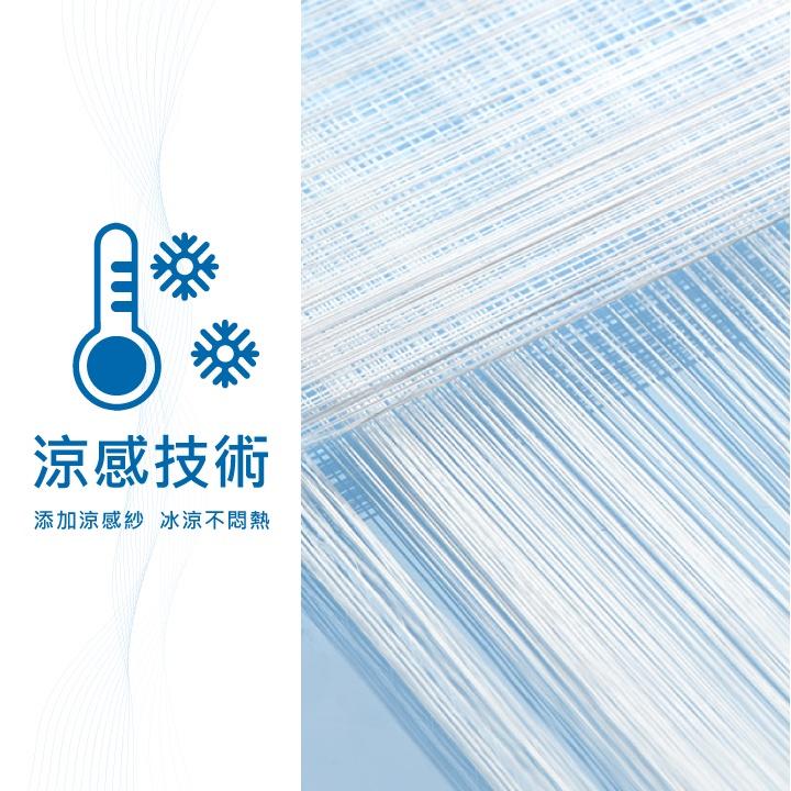 ✦Is anything sells♥ V.O.L.A   W冰沁超彈 夏日涼感透氣隱形船襪MG1015-細節圖3