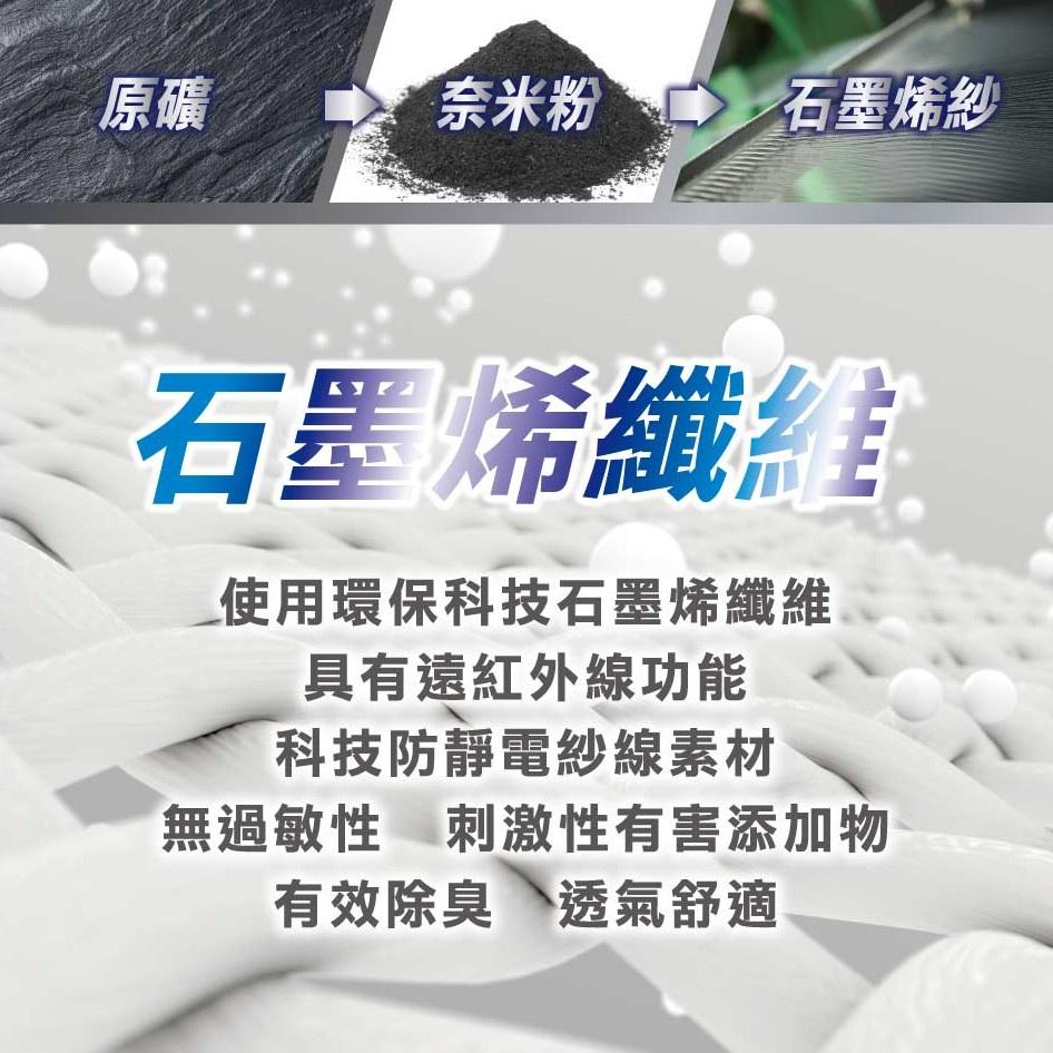 ✦Is anything sells♥  non-no石墨烯健康護膝/1雙(男女適用) 13996-細節圖3