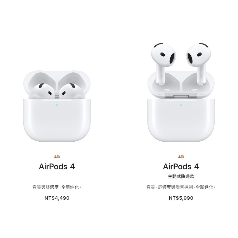 現貨🐯全新 Apple藍牙耳機AirPods 4 (降噪款)-細節圖2
