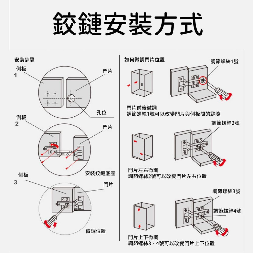 【台灣現貨 附螺絲】加厚不鏽鋼西德鉸鏈304不鏽鋼緩衝加厚2.0 mm升級13檔 不鏽鋼鉸鏈 附螺絲 緩衝鉸鍊開孔35-細節圖4