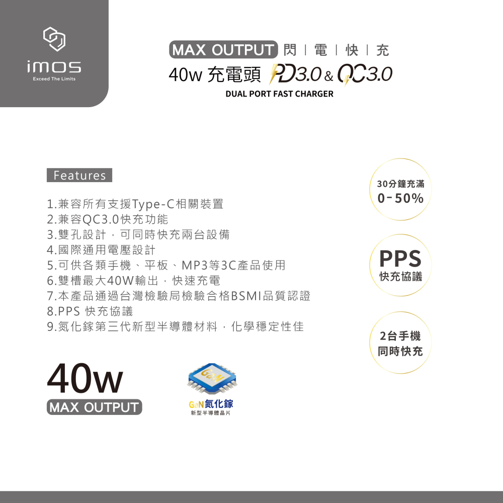 imos｜40W GaN 氮化鎵充電器 PD3.0/QC3.0 PPS協議 原廠3年保固 雙Type-C-細節圖3
