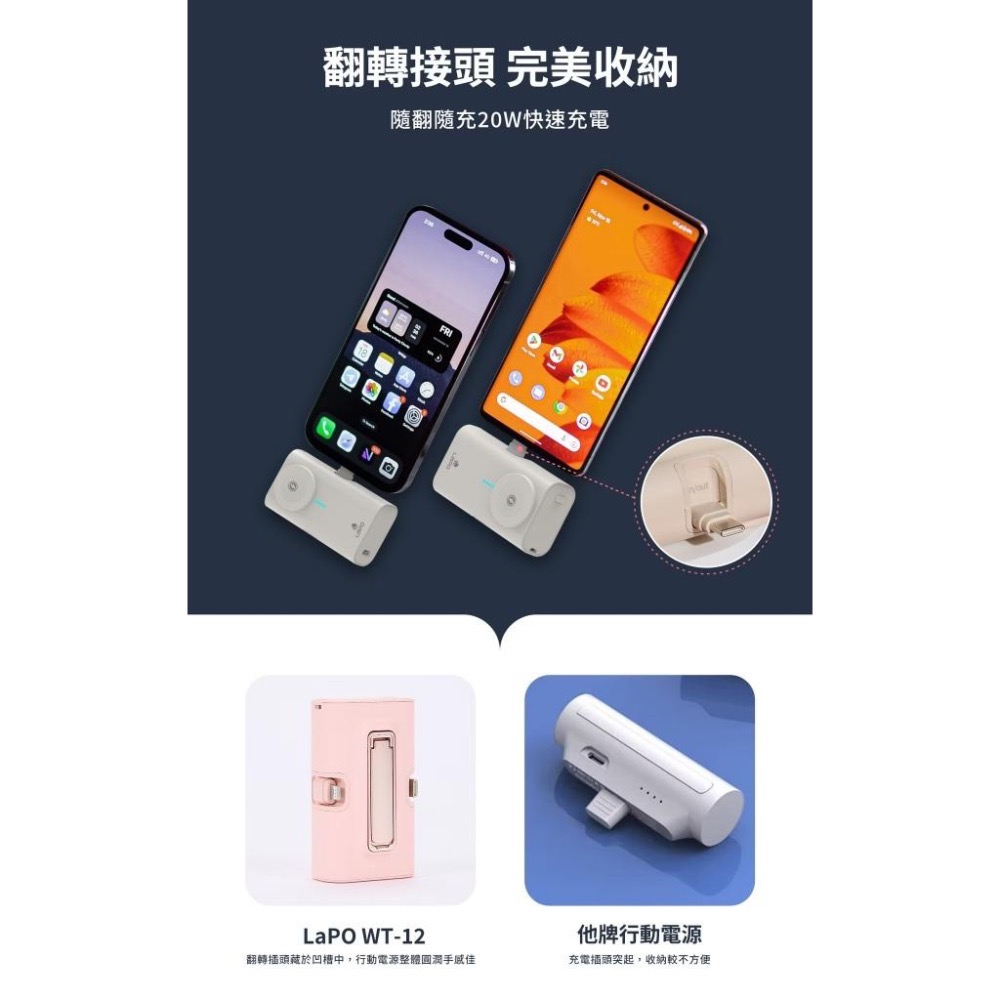 LaPO｜原廠授權賣場 保固18個月 5000mAh 全功能快充版口袋行動電源 可充Apple Watch 兩種充電接口-細節圖5