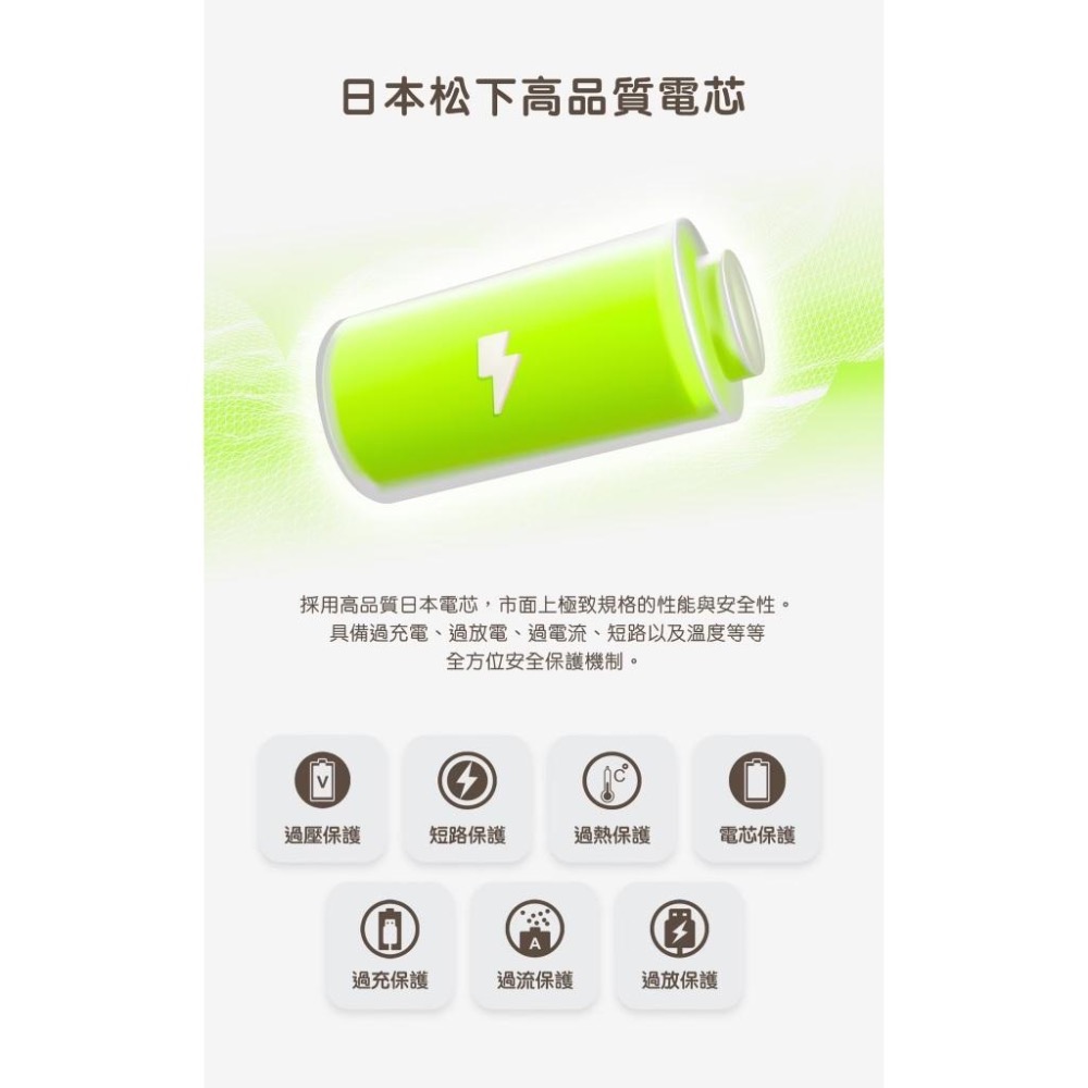 LaPO｜原廠授權賣場 保固18個月 5000mAh 全功能快充版口袋行動電源 可充Apple Watch 兩種充電接口-細節圖7