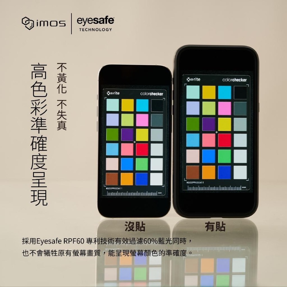 imos｜原廠授權賣場 德國萊因認證 RPF60低藍光 藍寶石保護貼【 iPhone 16／iPhone 15系列】-細節圖4