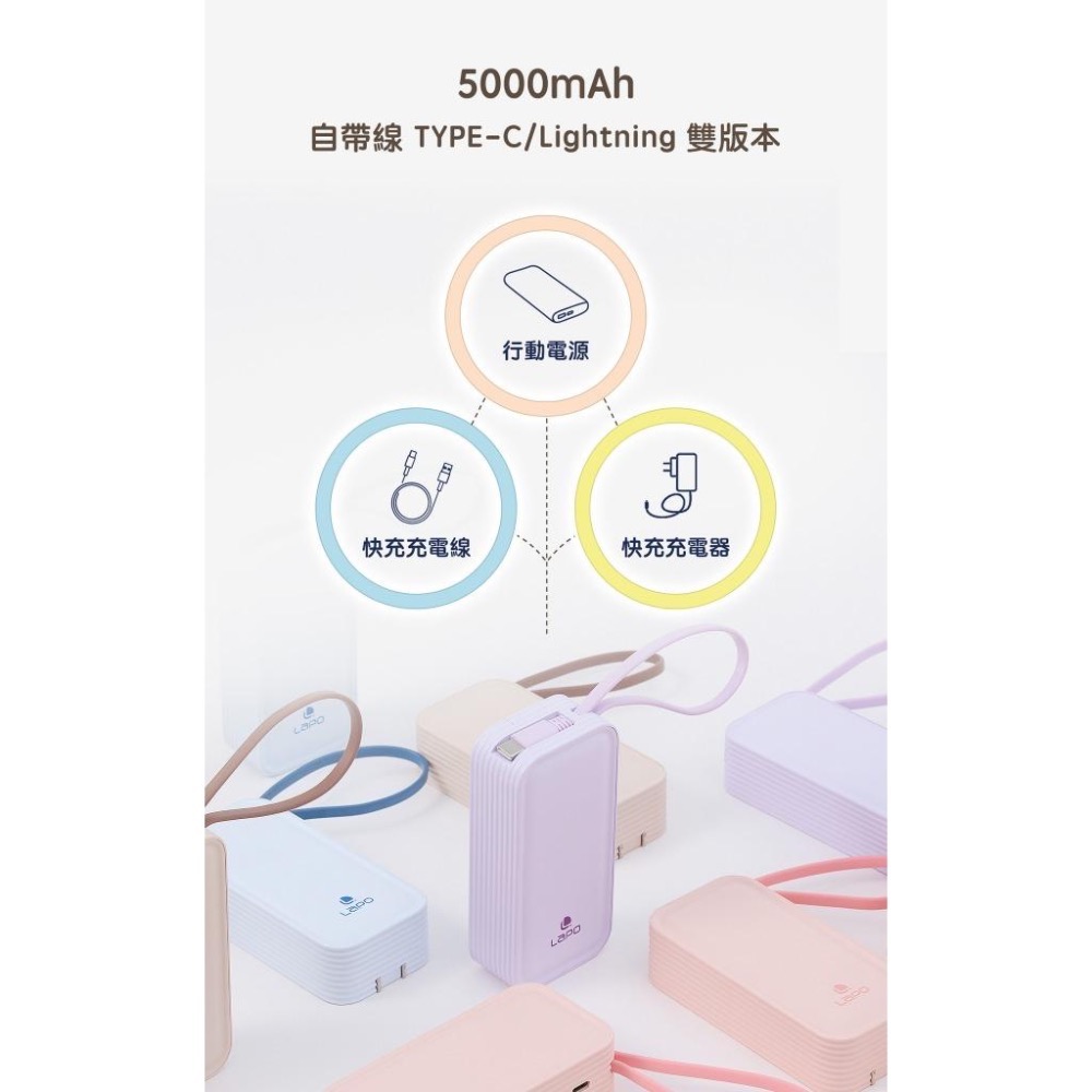 LaPO｜原廠授權賣場 保固18個月 5000mAh 20W雙向快充二合一充電器行動電源 充電器 自帶線 AC插頭-細節圖5