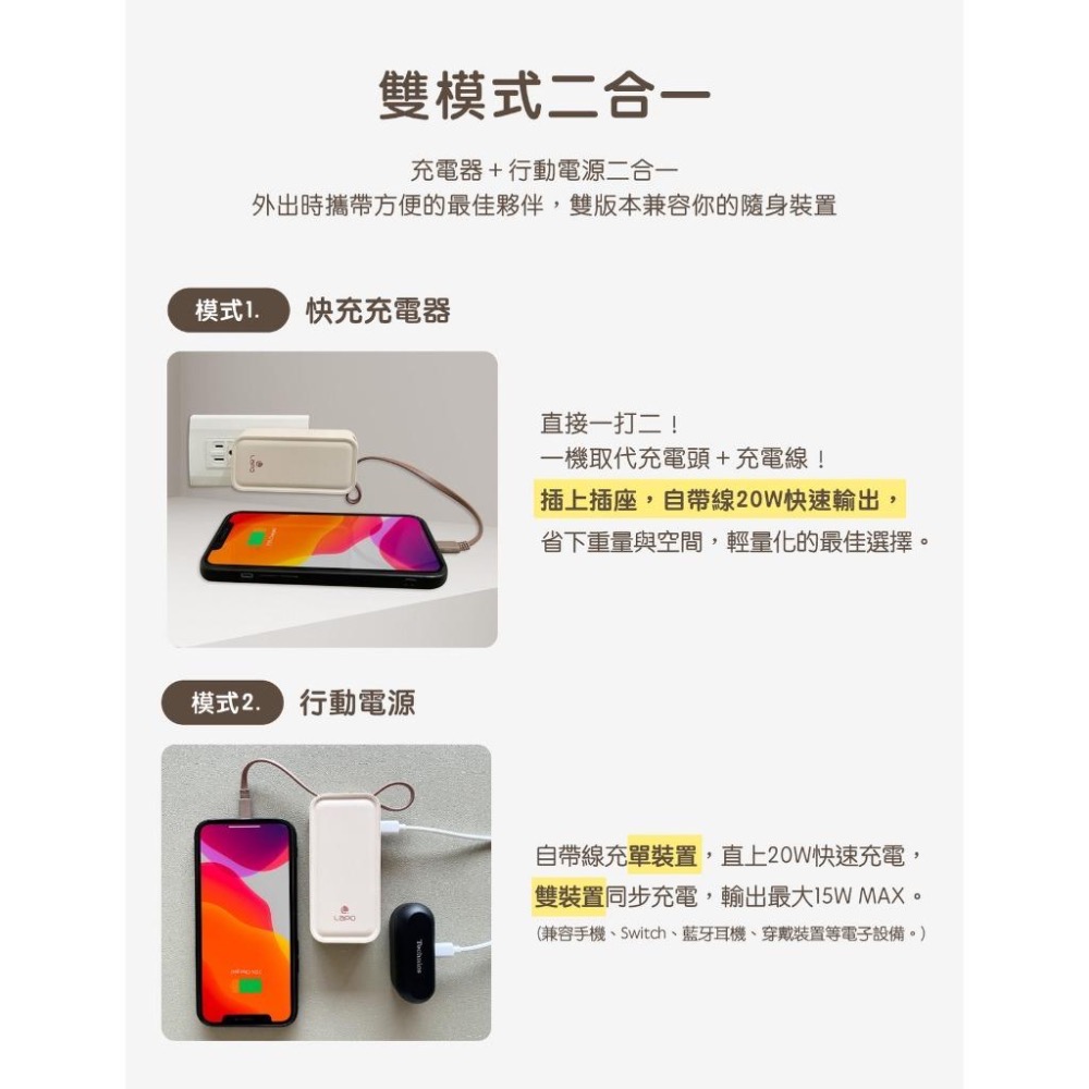 LaPO｜原廠授權賣場 保固18個月 5000mAh 20W雙向快充二合一充電器行動電源 充電器 自帶線 AC插頭-細節圖6