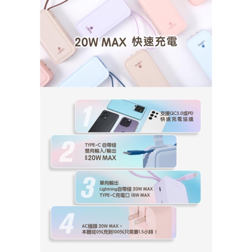 LaPO｜原廠授權賣場 保固18個月 5000mAh 20W雙向快充二合一充電器行動電源 充電器 自帶線 AC插頭-細節圖7