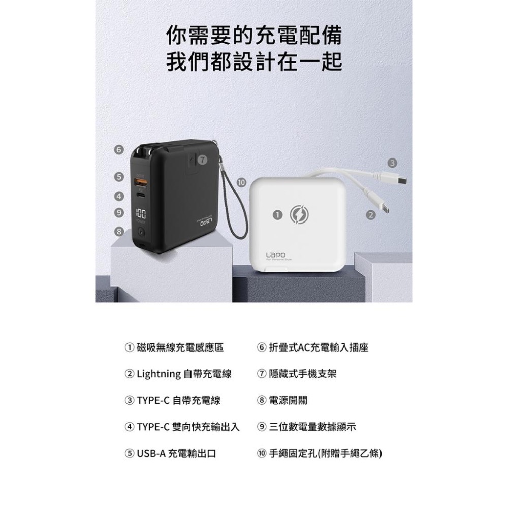 LaPO｜第二代  10000mAh 多功能無線充行動電源 自帶線 快充 磁吸 支架 Magsafe-細節圖4