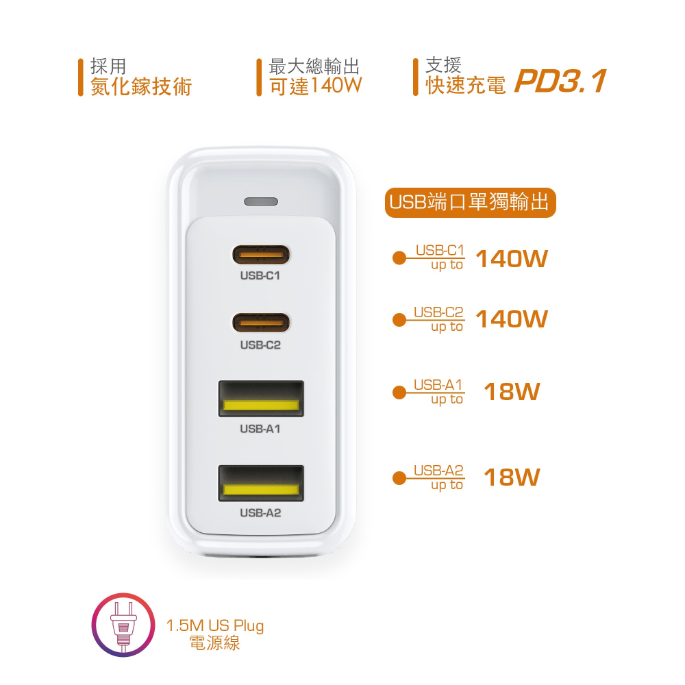 First Champion｜140W GaN氮化鎵 2C2A桌面充電器 PD3.1 PPS快充 內含240W充電線-細節圖3