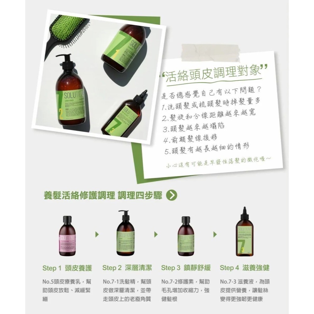 Id HAIR｜SOLUTIONS 頭皮養護系列 No.7-3 滋養液 200ml-細節圖4