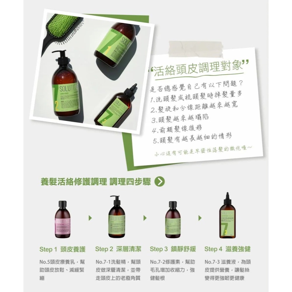 Id HAIR｜SOLUTIONS 頭皮養護系列 No.7-1 洗髮精 500ml 提碁公司貨-細節圖4
