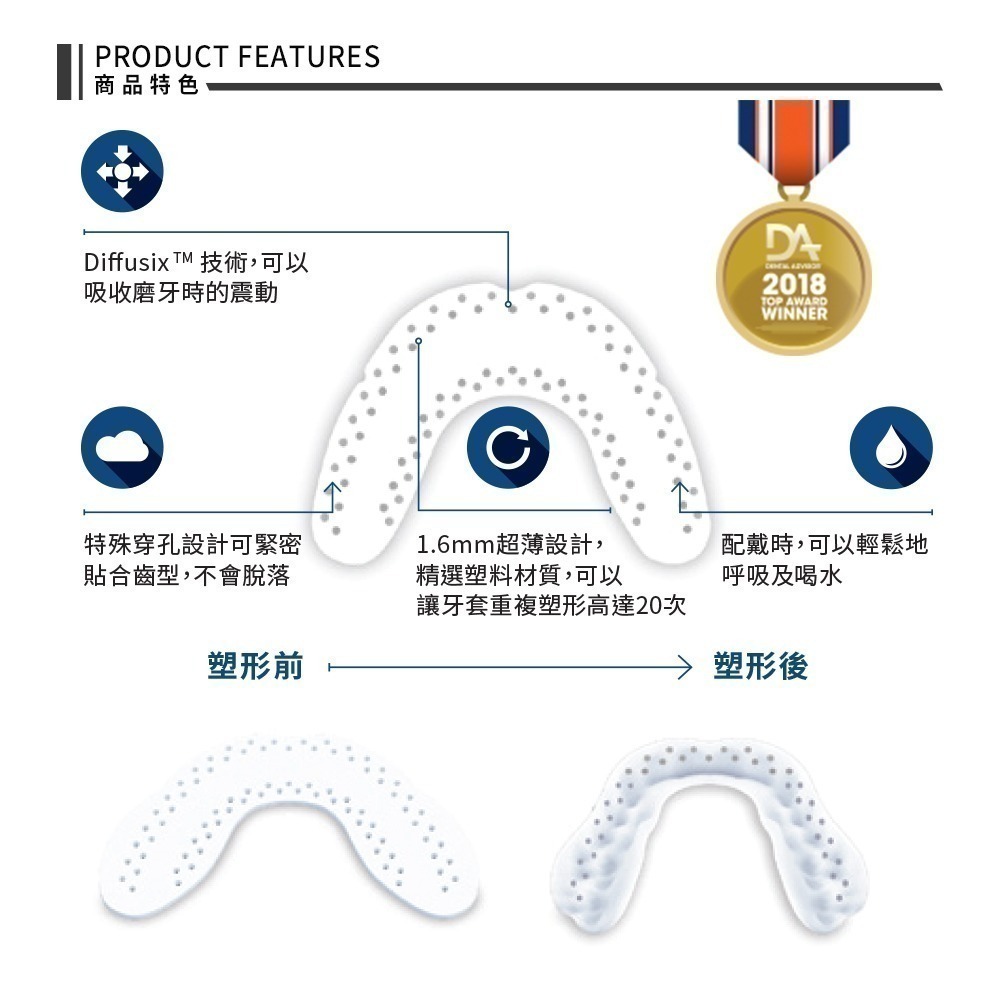 【NORDITION】 SOVA AERO 專業防磨牙牙套  (含收納盒)-細節圖6