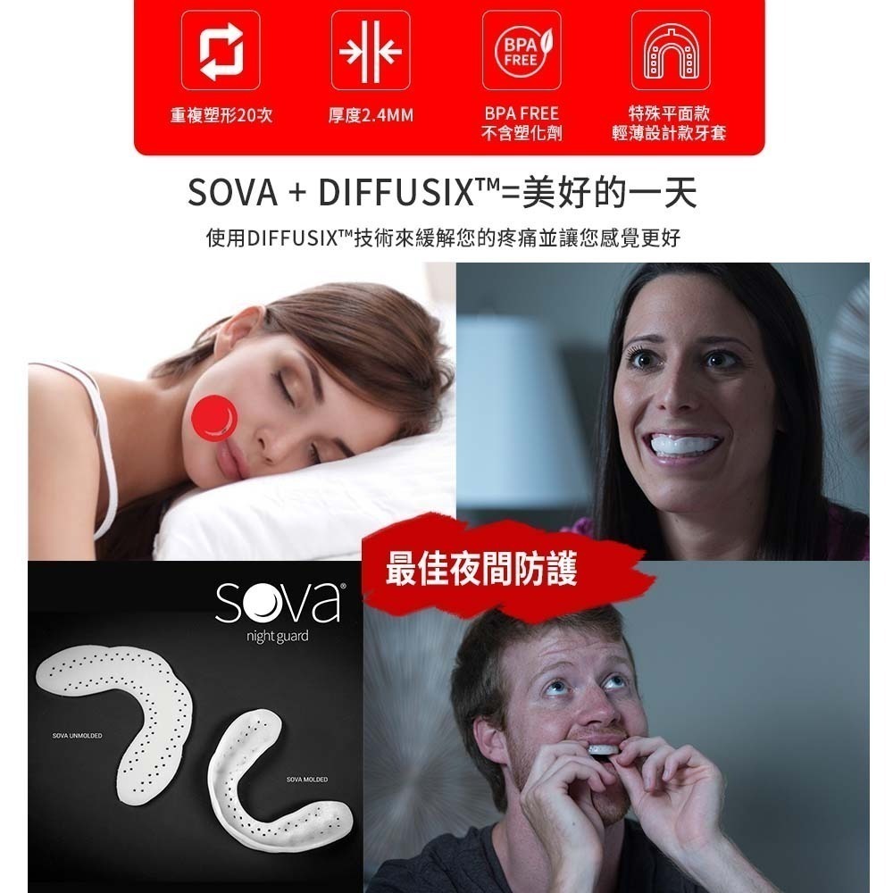 【NORDITION】SOVA 成人加厚款防磨牙牙套 ◆ 護 齒器 (含收納盒)-細節圖3