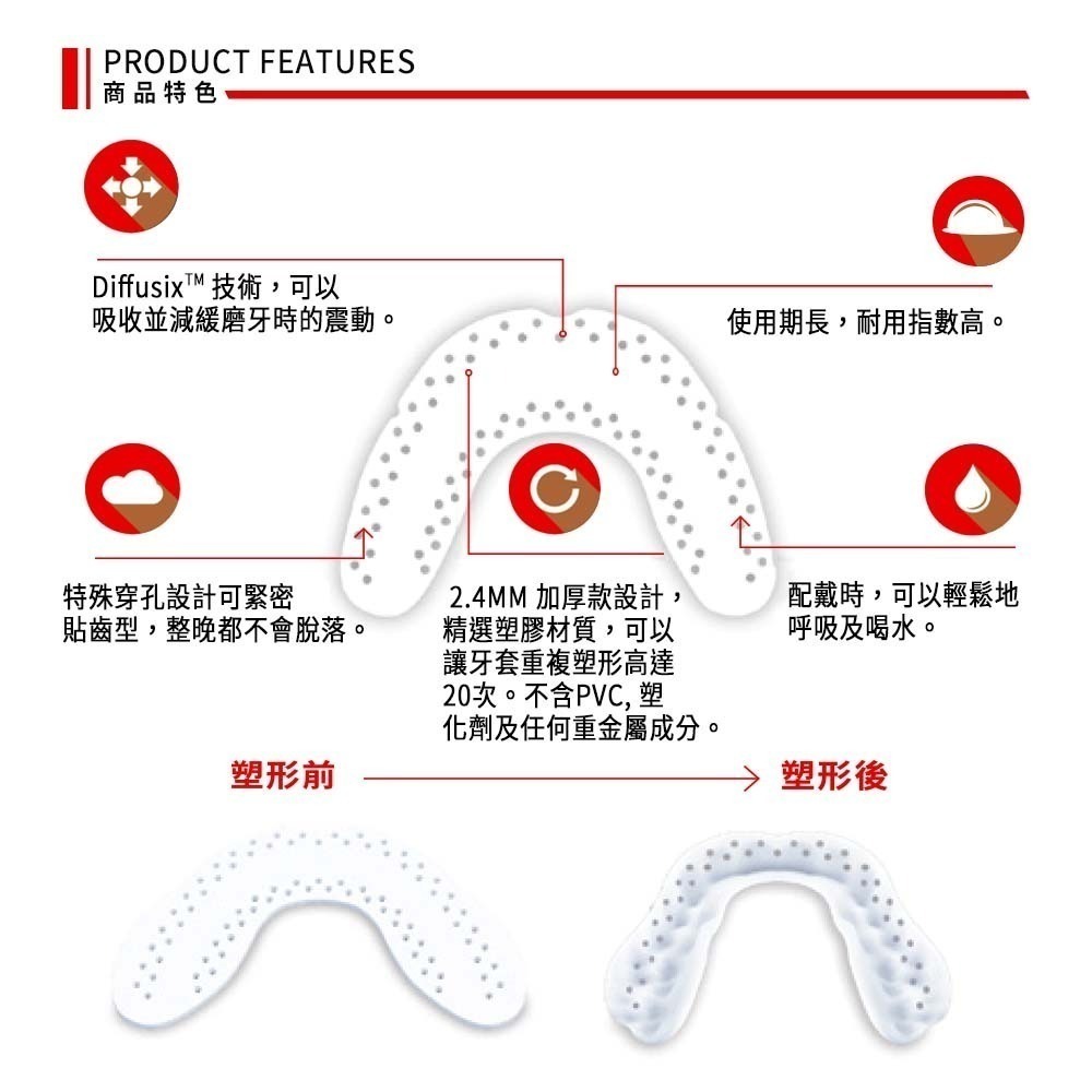 【NORDITION】SOVA 成人加厚款防磨牙牙套 ◆ 護 齒器 (含收納盒)-細節圖6
