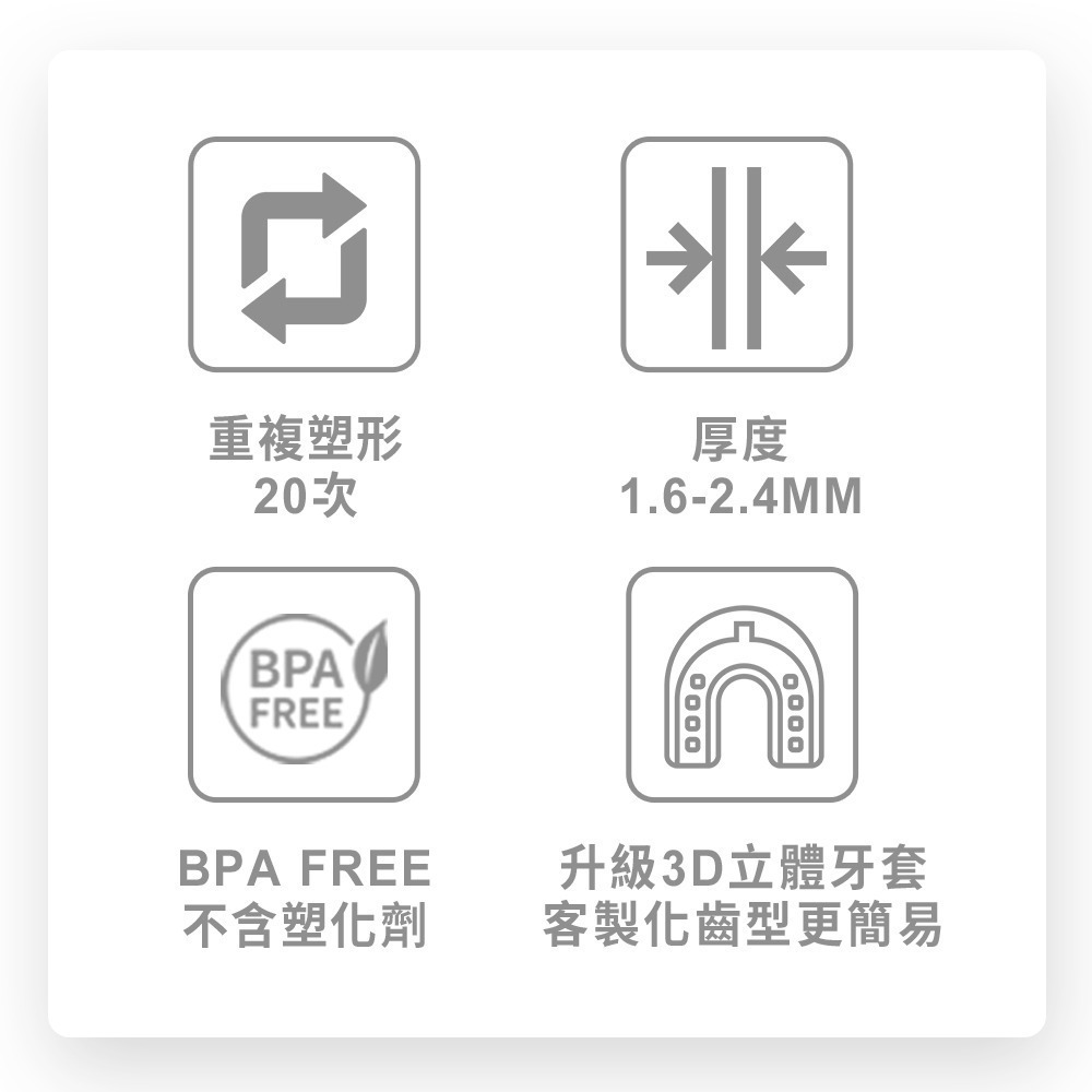 【NORDITION】SOVA 3D 成人立體款防磨牙牙套◆ 護 齒器 (含收納盒)-細節圖3