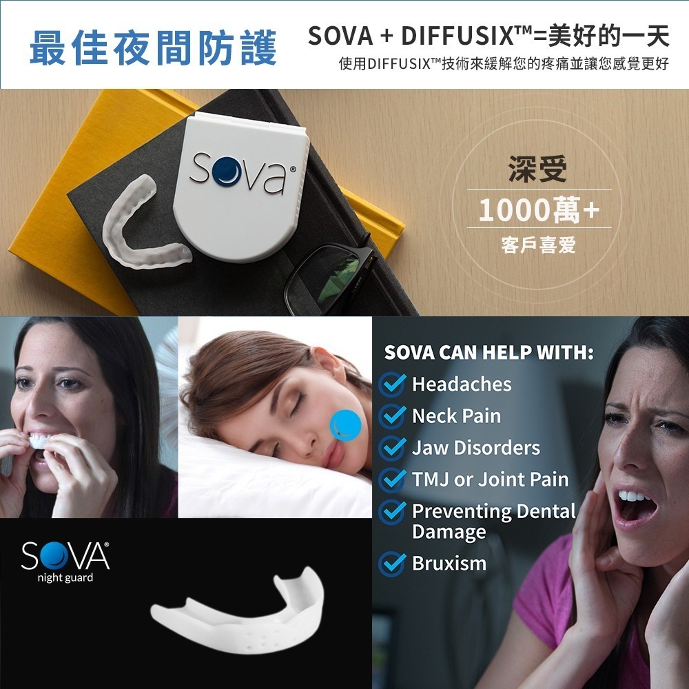 【NORDITION】SOVA 3D 成人立體款防磨牙牙套◆ 護 齒器 (含收納盒)-細節圖4