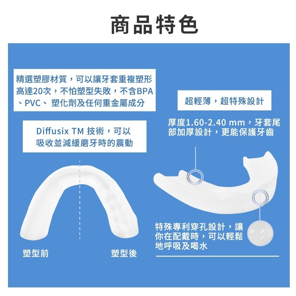 【NORDITION】SOVA 3D 成人立體款防磨牙牙套◆ 護 齒器 (含收納盒)-細節圖5