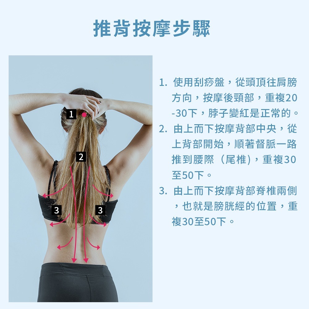 【NORDITION】升級握把款刮痧盤 ◆ 女人我最大同款 刮痧碟 美體紓壓-細節圖7