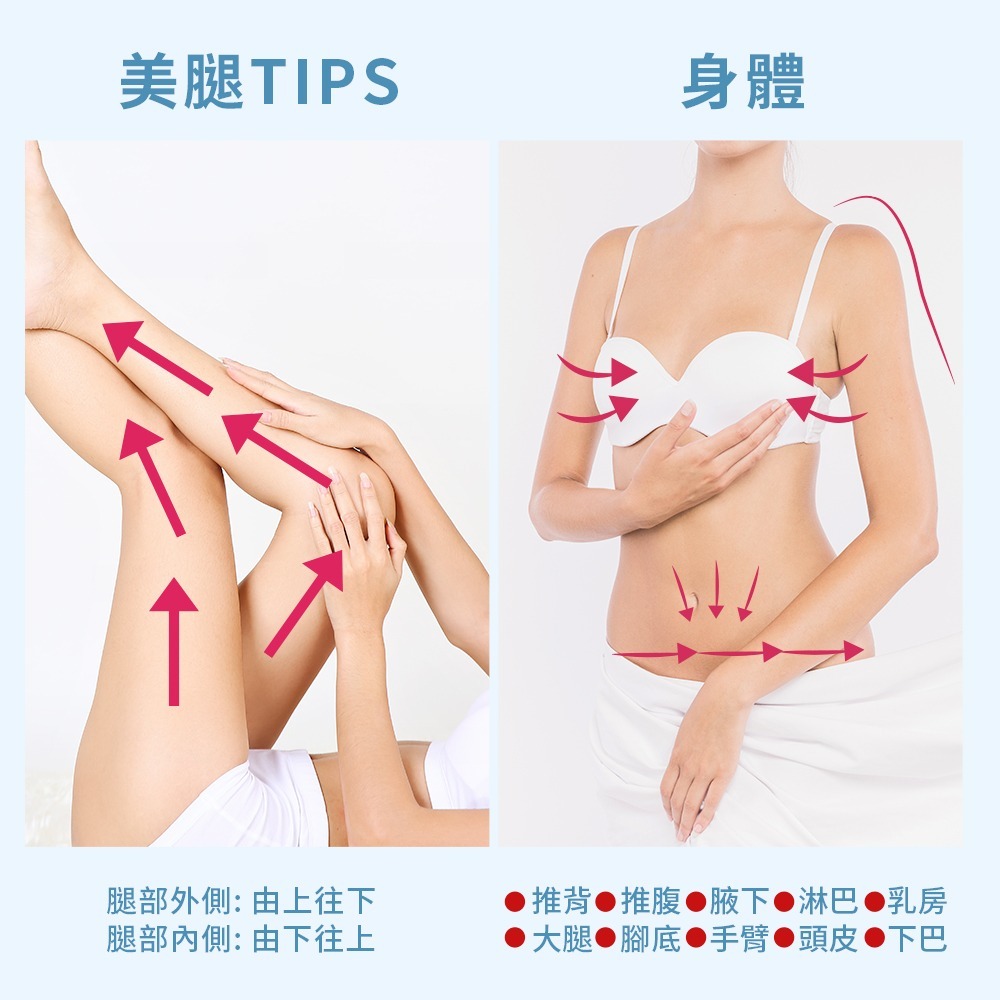 【NORDITION】太陽花刮痧盤 ◆ 女人我最大同款 刮痧碟 經絡體雕-細節圖8