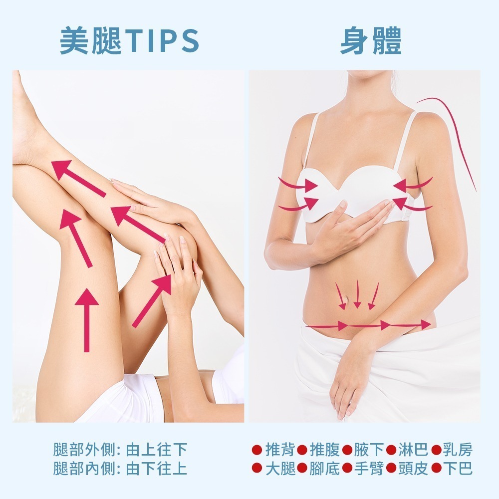 【NORDITION】加大握把款刮痧盤 ◆ 女人我最大同款 刮痧碟-細節圖8