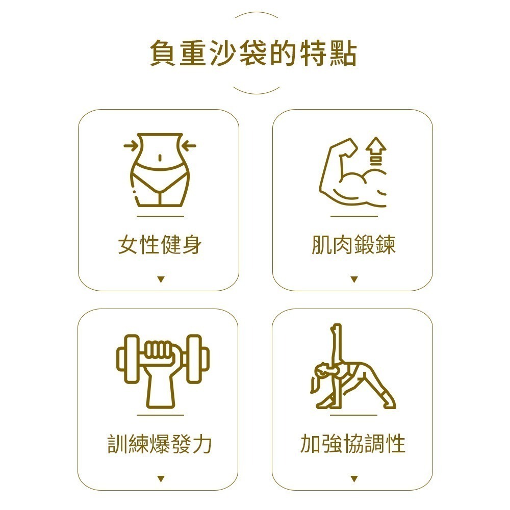 【NORDITION】1公斤 多功能負重沙袋  ◆ 台灣製 復健 跑步訓練-細節圖3