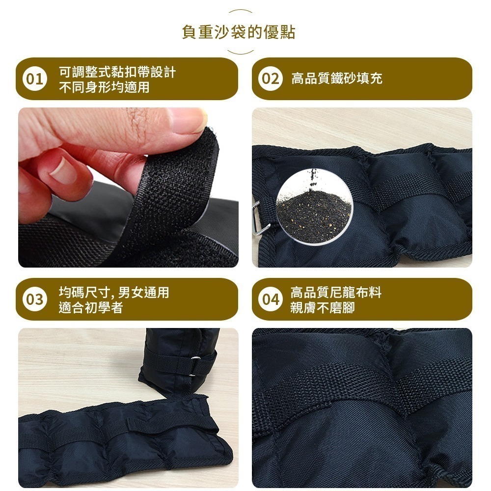 【NORDITION】3公斤 多功能負重沙袋  ◆ 台灣製 復健 跑步訓練-細節圖5