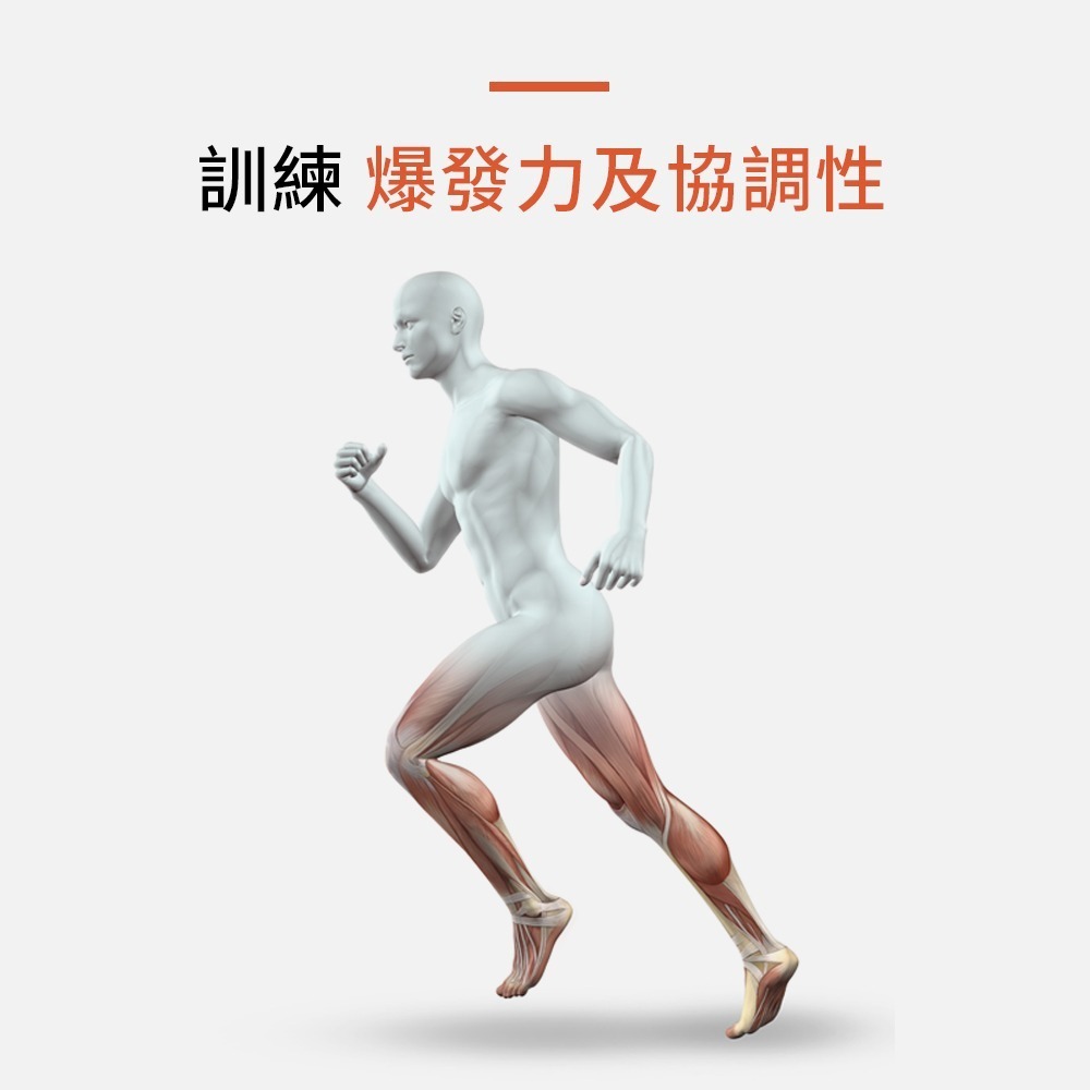 【NORDITION】運動訓練標示墊組  ◆ 台灣製 直排輪 24片/組-細節圖4