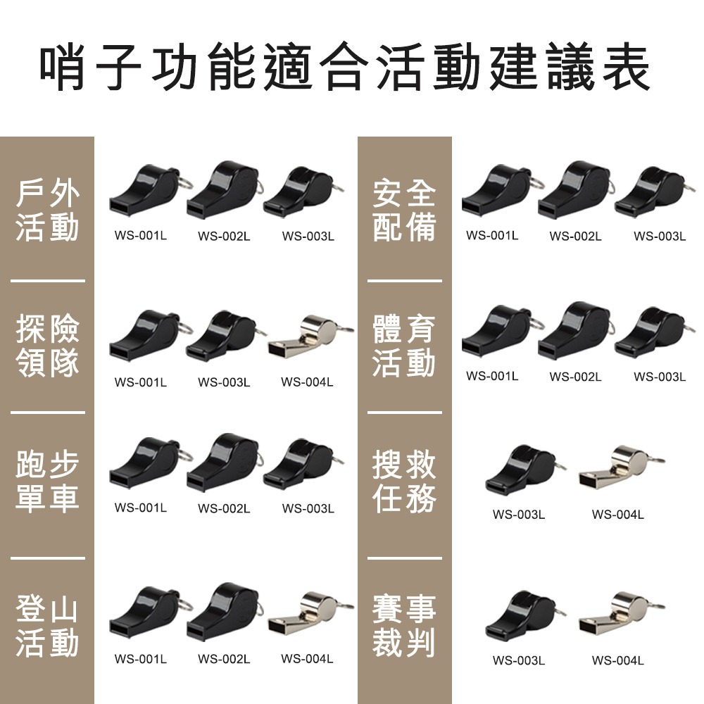 【NORDITION】小塑哨組 ◆ 台灣製 團康 附掛繩 6PCS/組-細節圖7