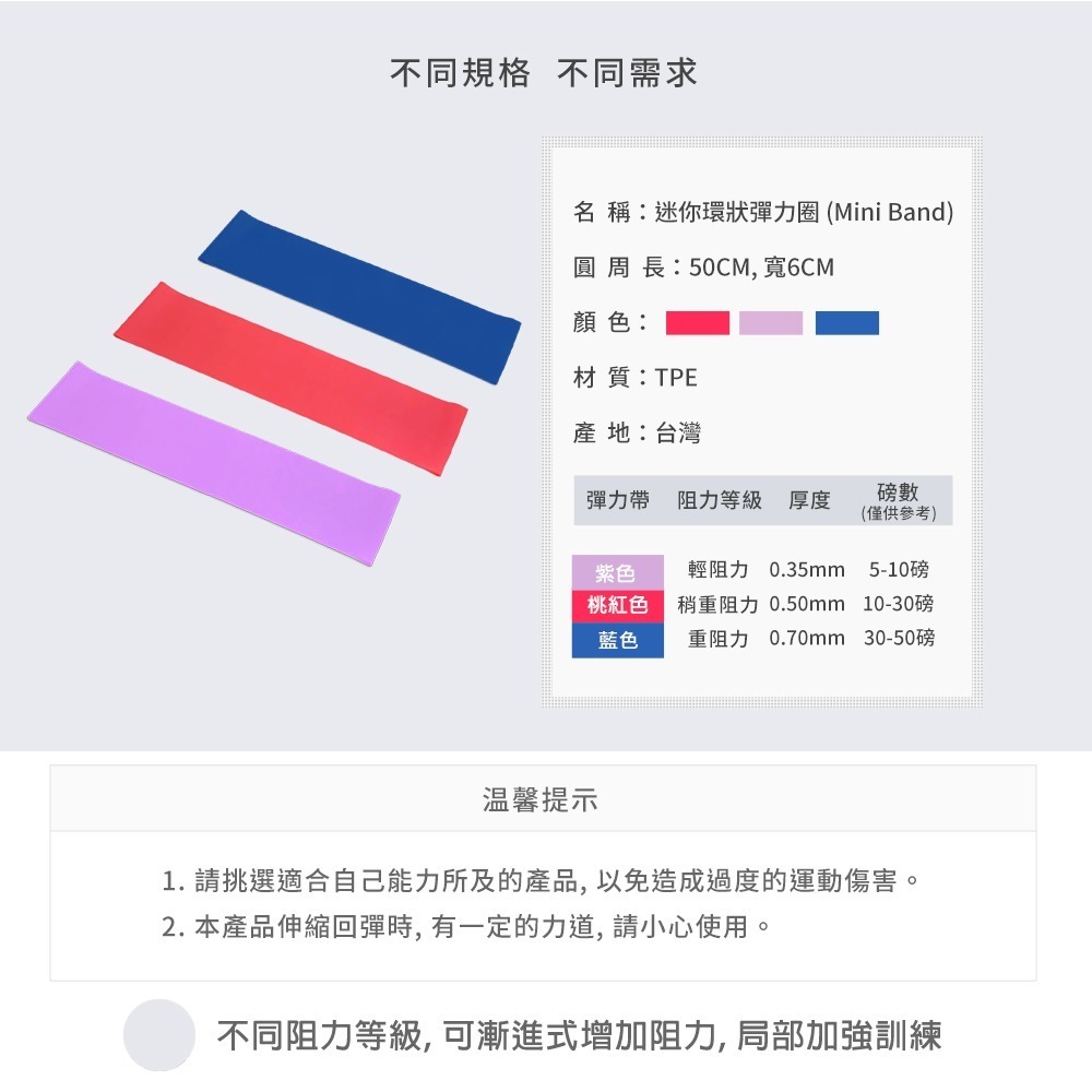 【NORDITION】迷你環狀彈力圈組 ◆ 台灣製 拉力圈 3規格/組-細節圖9