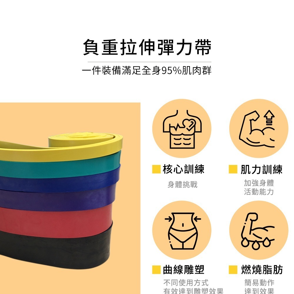 【NORDITION】15磅 多功能環狀阻力帶 ◆台灣製 拉力帶-細節圖4