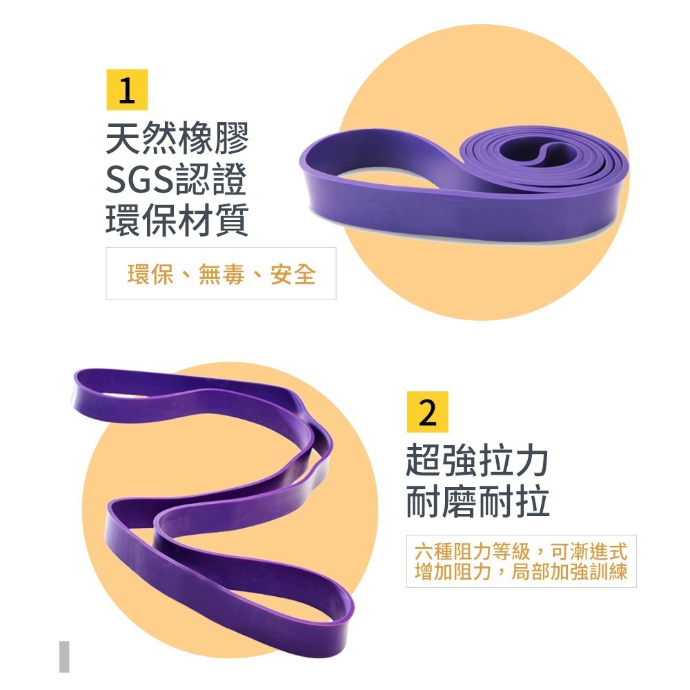 【NORDITION】15磅 多功能環狀阻力帶 ◆台灣製 拉力帶-細節圖6