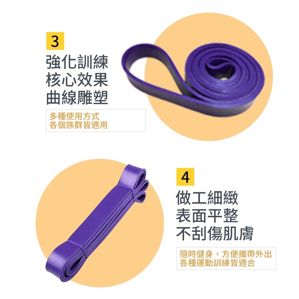 【NORDITION】15磅 多功能環狀阻力帶 ◆台灣製 拉力帶-細節圖7