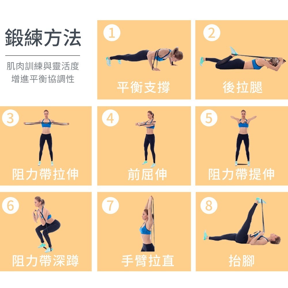 【NORDITION】15磅 多功能環狀阻力帶 ◆台灣製 拉力帶-細節圖8