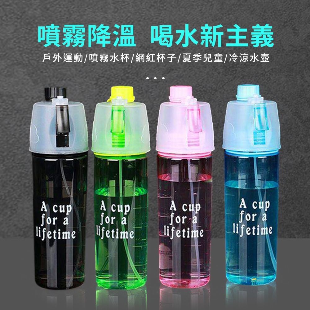 【NORDITION】運動噴霧水壺 ◆ 冷水杯 外出杯 降溫600ML-細節圖2