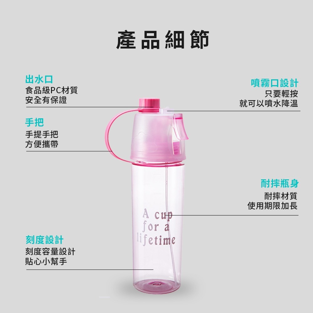 【NORDITION】運動噴霧水壺 ◆ 冷水杯 外出杯 降溫600ML-細節圖8