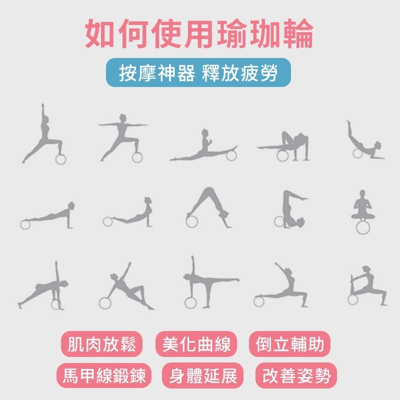 【NORDITION】瑜珈輪 ◆ 3D 菱形 滾輪柱 達摩輪 後彎神器-細節圖4