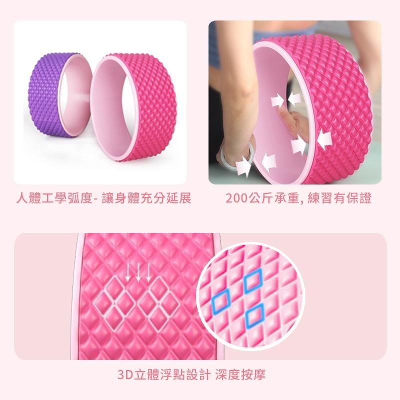 【NORDITION】瑜珈輪 ◆ 3D 菱形 滾輪柱 達摩輪 後彎神器-細節圖5
