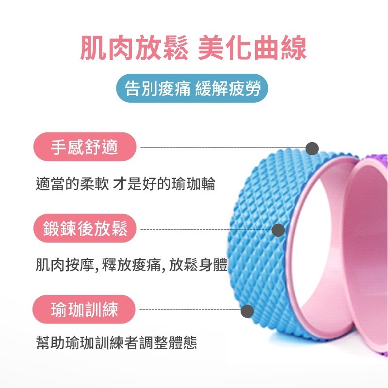 【NORDITION】瑜珈輪 ◆ 3D 菱形 滾輪柱 達摩輪 後彎神器-細節圖6