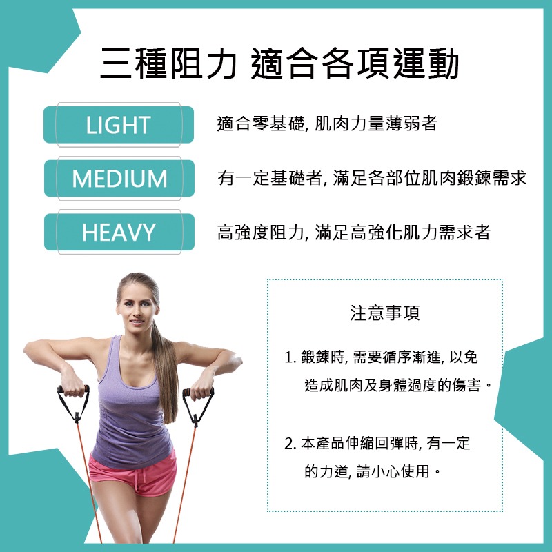 【NORDITION】10磅-高彈性一字拉力繩 ◆ 一字擴胸器 多功能拉力器-細節圖7