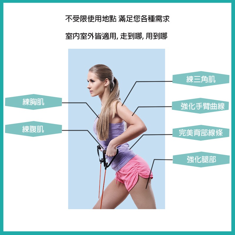 【NORDITION】15磅-高彈性一字拉力繩 ◆ 一字擴胸器 多功能拉力器-細節圖3