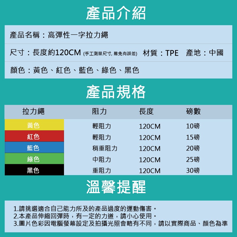 【NORDITION】15磅-高彈性一字拉力繩 ◆ 一字擴胸器 多功能拉力器-細節圖8