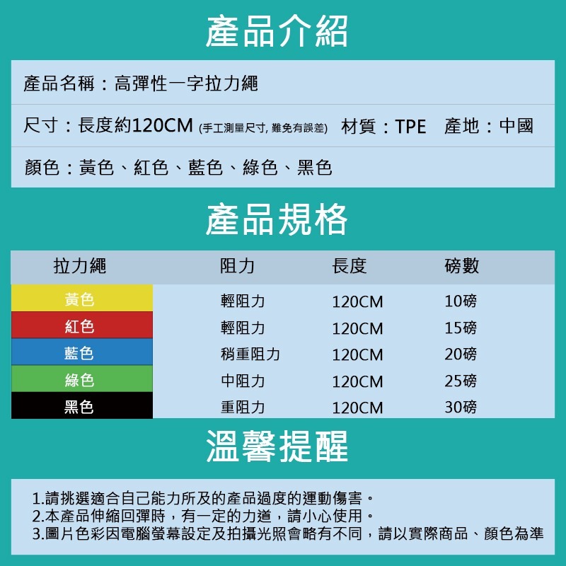 【NORDITION】30磅-高彈性一字拉力繩 ◆ 一字擴胸器 多功能拉力器-細節圖8