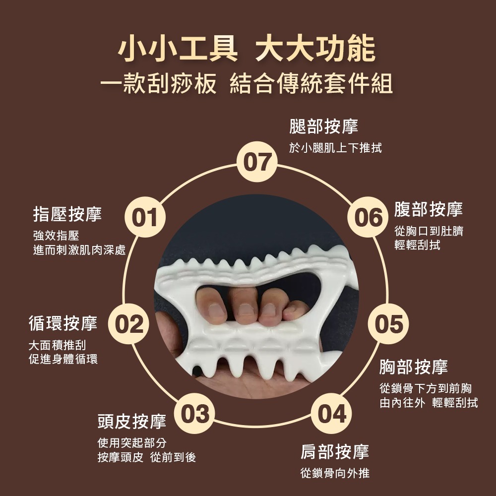 【NORDITION】平面體雕刮痧板 ◆ 點穴撥筋 紓壓 經絡 美體-細節圖4