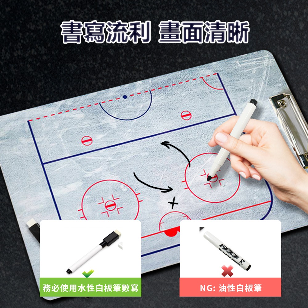 【NORDITION】冰上曲棍球 戰術版 ◆ 雙面 教練版 作戰板-細節圖5