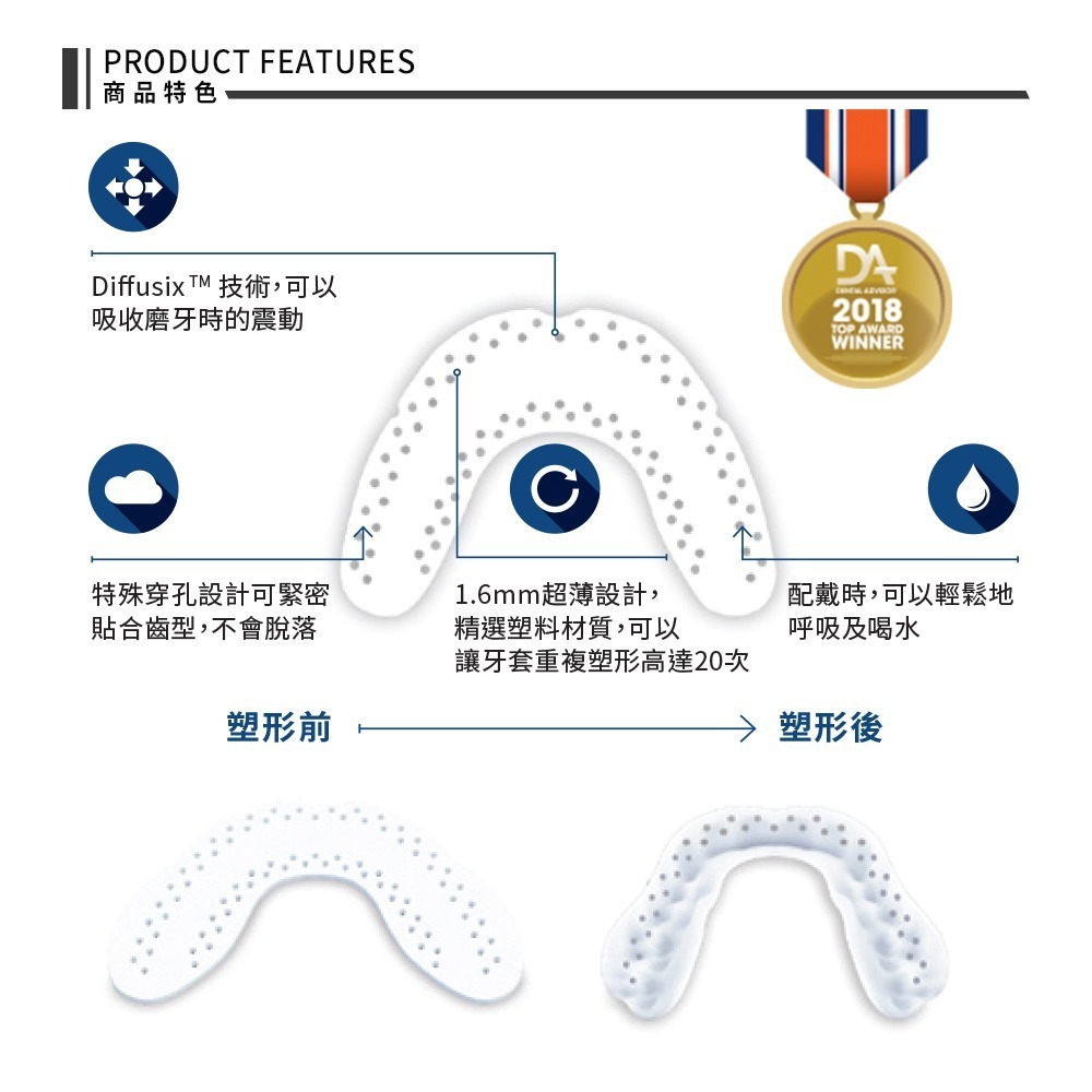 【NORDITION】SOVA 輕薄防磨牙牙套 ◆ 單一牙套裝-細節圖7