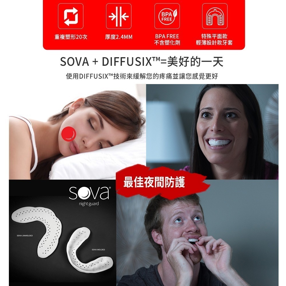 【NORDITION】SOVA 成人加厚款防磨牙牙套 ◆ 單一牙套裝-細節圖3