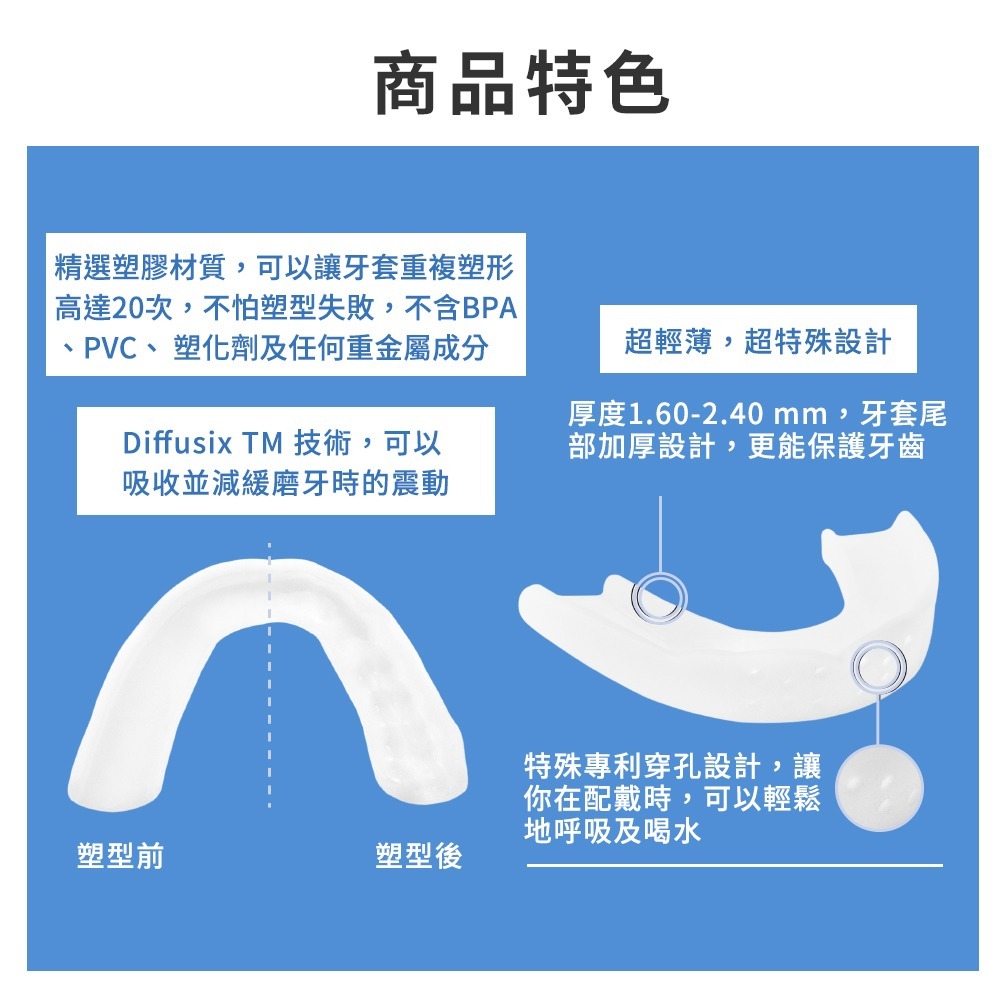 【NORDITION】SOVA 3D 成人立體款防磨牙牙套  ◆ 單一牙套裝-細節圖5