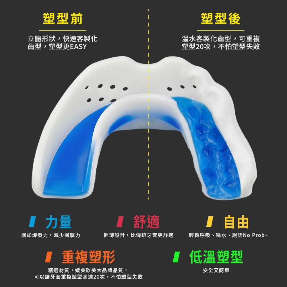 【NORDITION】 Slim 雙層記憶運動牙套 ◆ 護齒器 成人-細節圖6