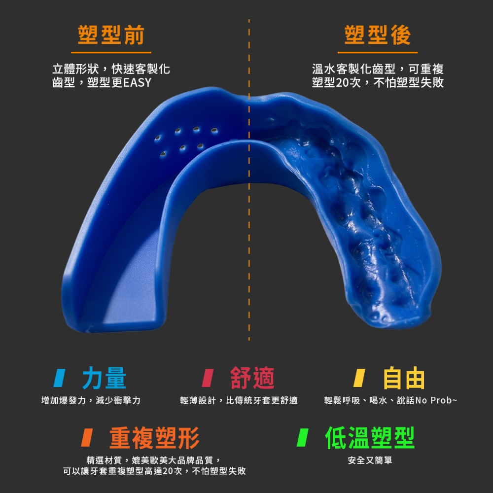 【NORDITION】 Fit 單層記憶運動牙套 ◆  護齒器 成人 2入組-細節圖6